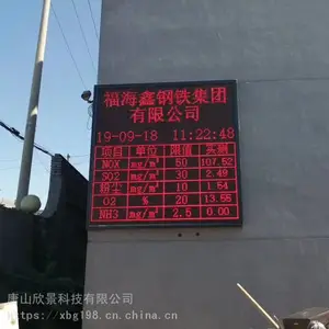 �������������⻷����Ϣ��ʾ��_����������Ϣ��ʾ��������_�����Ƽ�������Ϣ��ʾ��������