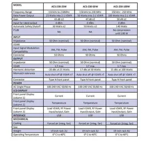 Com-Power���ʷŴ���ACS-230-25W