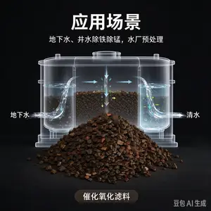 水过滤用 锰砂滤料 过滤罐专用 含量30 35 40 的锰含量 除铁铁锰