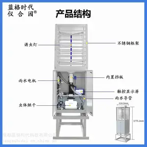 AI智慧虫情监测系统测报灯检测系统自动识别农林业病虫诱虫杀虫灯
