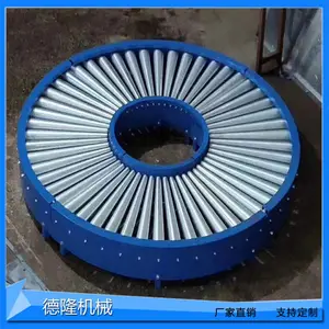 ֱ�ǹ������Ͳ��תƽ̨360�Ȼ��ι�Ͳ������ˮ��180��ת�䴫�ͻ�