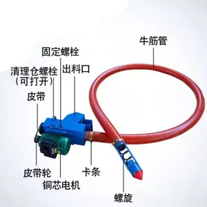 云南农用小型吸粮机 车载式稻谷抽粮机 大米吸粮机