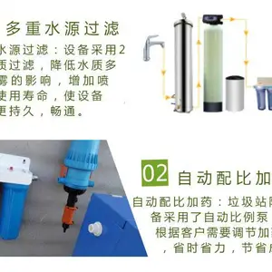 高压喷雾除臭设备电话 喷雾除臭设备