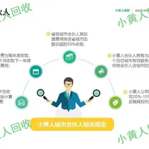 昆明小黄人废金属回收 小黄人废纸废品回收***供应