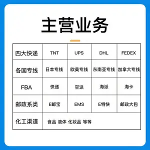 供应国际快递服务 中国至不丹快递 集运包到不丹
