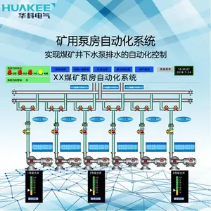 洗煤厂自动化系统 矿用皮带机及刮板机顺(逆)煤流集中控制系统