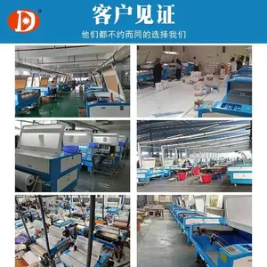 �����׻�ģ�л�����Ʒ���ֻ�CO2��̻�������̼���ؼ����и��