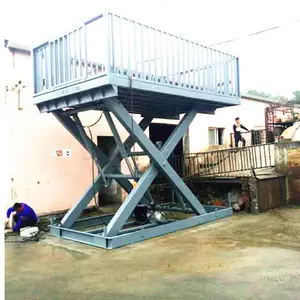 ���ֳ��������̶�ʽж��̨_��ֳ�����׳�б�����¼����ƶ���е_����ʽ�ƶ���
