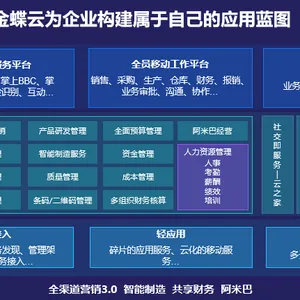供应东莞金蝶,东莞金蝶软件