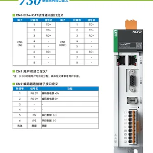 �̴��ŷ�������SV730/SV730Wϵ�У�SV730WBN