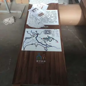 ��������ͼ���� ��ʽ������ �������� ����