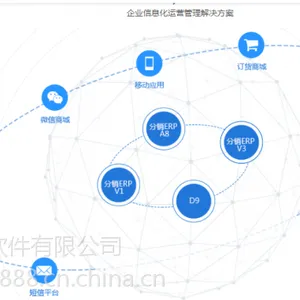 保定管家婆分销ERP V3，批发配送行业的管理软件