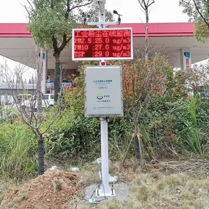 ��е����ҵ��ȫӦ�÷۳����Ԥ��ϵͳ ʵʱ��⡢��̬Ԥ��