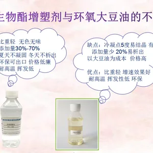 苏州华策增塑剂 非邻苯增塑剂 替代二辛脂 降低成本***质量 质优价美
