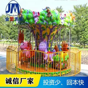 ����3��ת�������豸,�¿���תľ����Ǯ