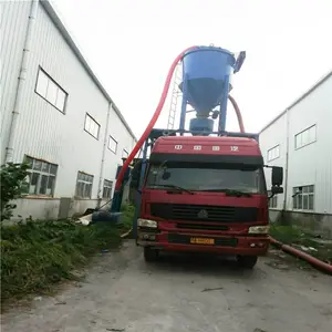 ���ɹſ�۸�ѹ�������ͻ�������������ϵͳ