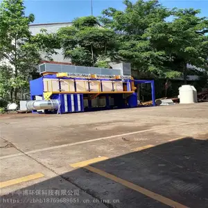 ��ҵ����������װ�ô߻�ȼ�վ�������ʵ�ؿ���