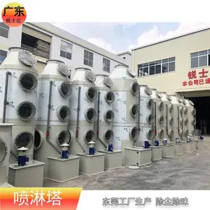 PPϴ����������������ҵ�������������豸���ҹ�Ӧ��������������