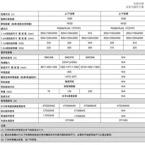 ��Ӧ����ɽ���м������յ��䶳ˮ��30KW/50KW����ָ���밲װ�����ֲ�