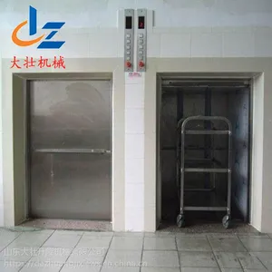 ����Ƶ괫�˻� ʳ�ó���С������ҷ����������