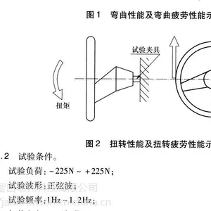 方向盘握把耐磨损性能试验台