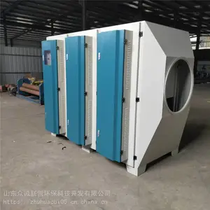 ������ uv������ʲô��˼ �����߻����������豸 ���������豸