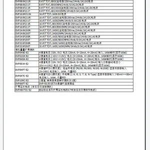 ̨��DVP-ES2ϵ��PLC/DVP24ES200R/DVP32ES211T