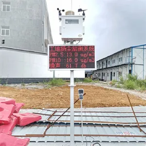 ��Ұǧ�� �����ﳾ���߼��ϵͳ BYQL-6C �������� IP66�����ȼ�