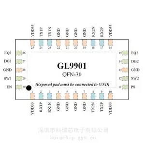 GENESYS��Ω�Ƽ� GL9901N �͹���2ͨ�������� QFN-30��װ