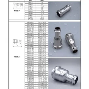 304/304L/316L薄壁不锈钢、食品卫生级管道、卡压/环压/沟槽等管件连接
