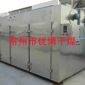 CT-C�ȷ�ѭ�����䳣���Ų����ﳧ������С��ʳƷ��ɻ������豸