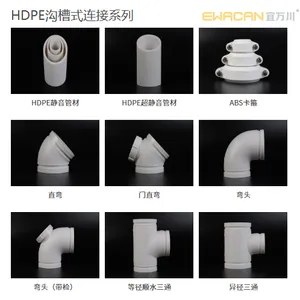 ����HDPE����ʽ������ˮ�ܣ�����ʽ��ˮ�ܣ����򴨣�����ֱ��