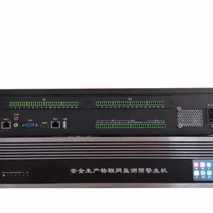 �������������� ֧�����ܷ���64·��Ƶ�������������ʾ����