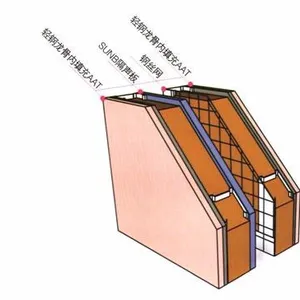 SUNB轻质隔声墙:超薄高隔音 施工周期短