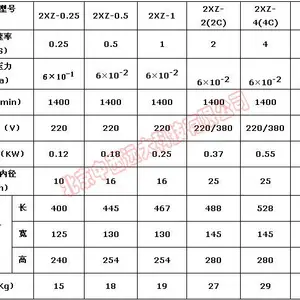 旋片式真空泵 型号:YK07-2XZ-4库号:M392359