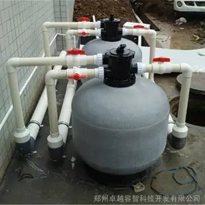 ����ɰ�� Ӿ��ˮ�����豸�в���ȱ�ٵ��豸