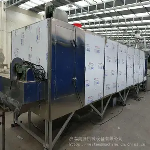 ����ȳ��ﹷ�������� ����ʽ����ʳƷ��ɻ�е
