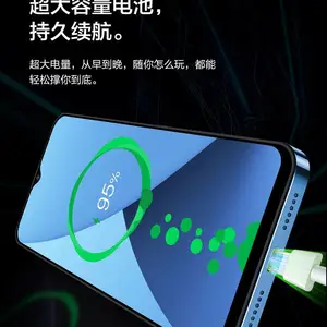 �¿�i13proˮ����***ͨ12+512G��Ϸ5G�����ֻ�����ʶ��ֱ������