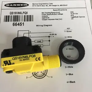 ����Banner�������翪��QM42VP6FPQ