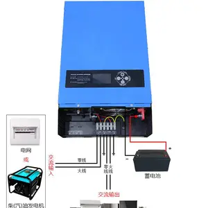 LS��Ƶ���һ���1000W-6000W �ڹ�ʽ����� ̫��������� ������������110V/220V