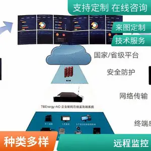 能源计量统计管理平台 企业管理软件基础版