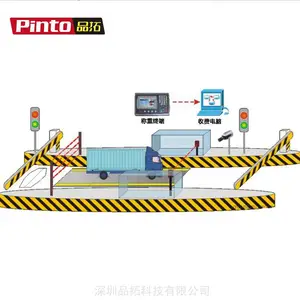 ���������Ļ ����·��ETC���������߳��������դ