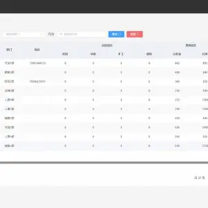 HR����ϵͳ ��ҵ������Դ�������� �����û��� һ��һ����