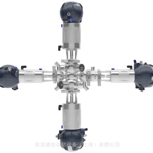 ȫ��ԭ�������Bardiani ZVF ����������������������ṩ���ص�