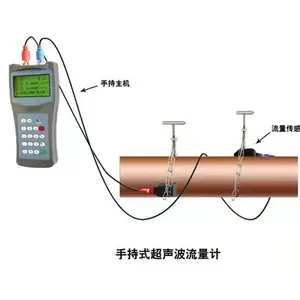 超声波流量计,手持式,高精度,质量保障,***。