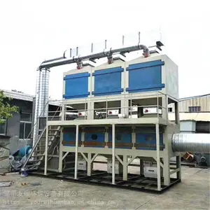 �߻�ȼ���豸 �߻�ȼ��һ��� ���趨�������ɿ�