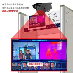 ��ӥTCX-1006�ȳ���Զ��������˫ĿҽԺѧУ������Զ����������