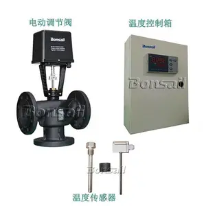 ����Ʒ�� �綯���ڷ� ��ͨˮ ������ ��ͨ������