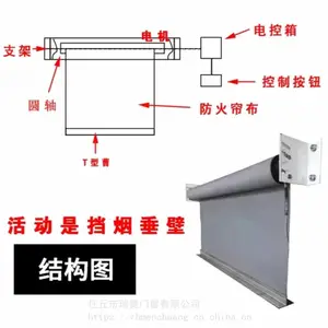 河北门窗定制 防火电动挡烟垂壁 硅胶布 商超适用防火电动挡烟垂壁