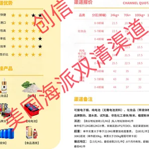 ʳƷ�ʼ�̩�� �ɹ�ʳƷ��½�˵�Խ�� ˫��DDP���� 8-12��ǩ��